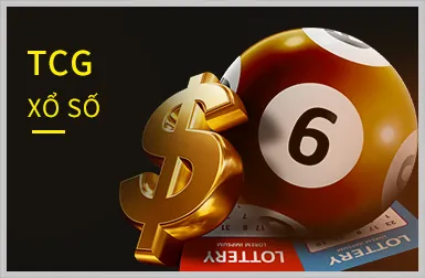 Các trò chơi Nổ Hũ đa dạng tại GUN88